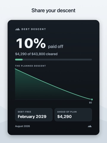 Debt Descent: Payoff Planner iPad screenshot
