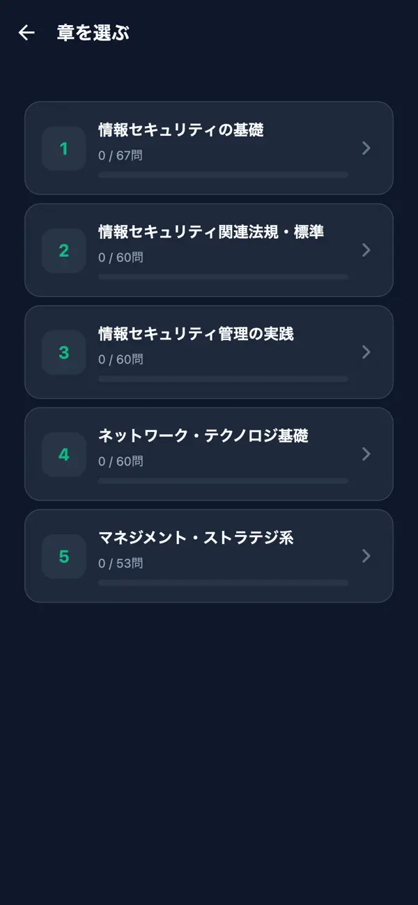 Screenshot #2 pour 情報セキュリティマネジメント対策
