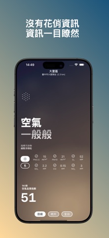 Taiwan MiniAQI screenshot