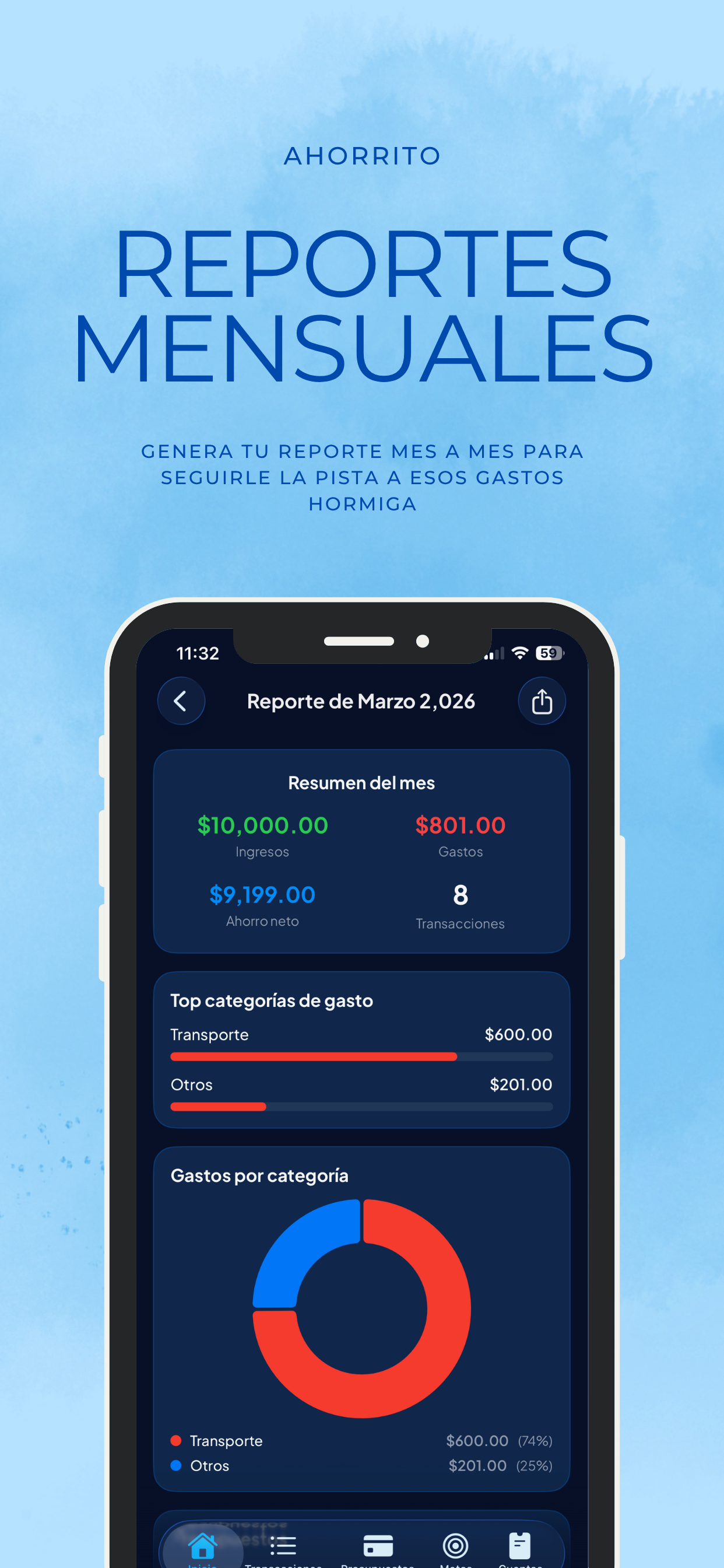 Finanzas personales - Ahorrito screenshot 4