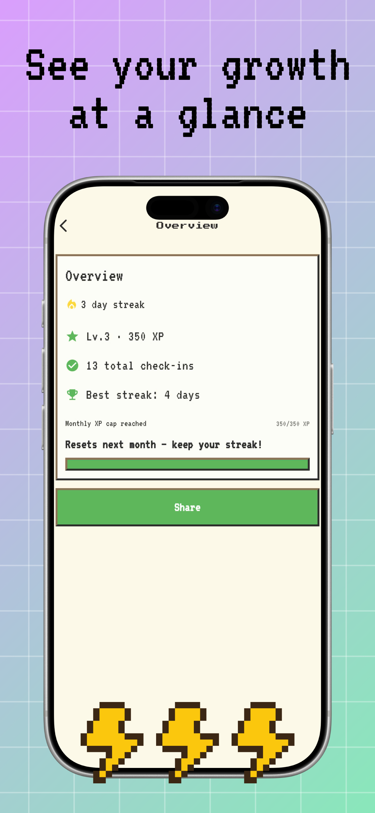 Habixel - Build Habit Tracker screenshot 5