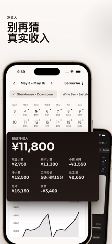 小费+薪资: Server44 screenshot