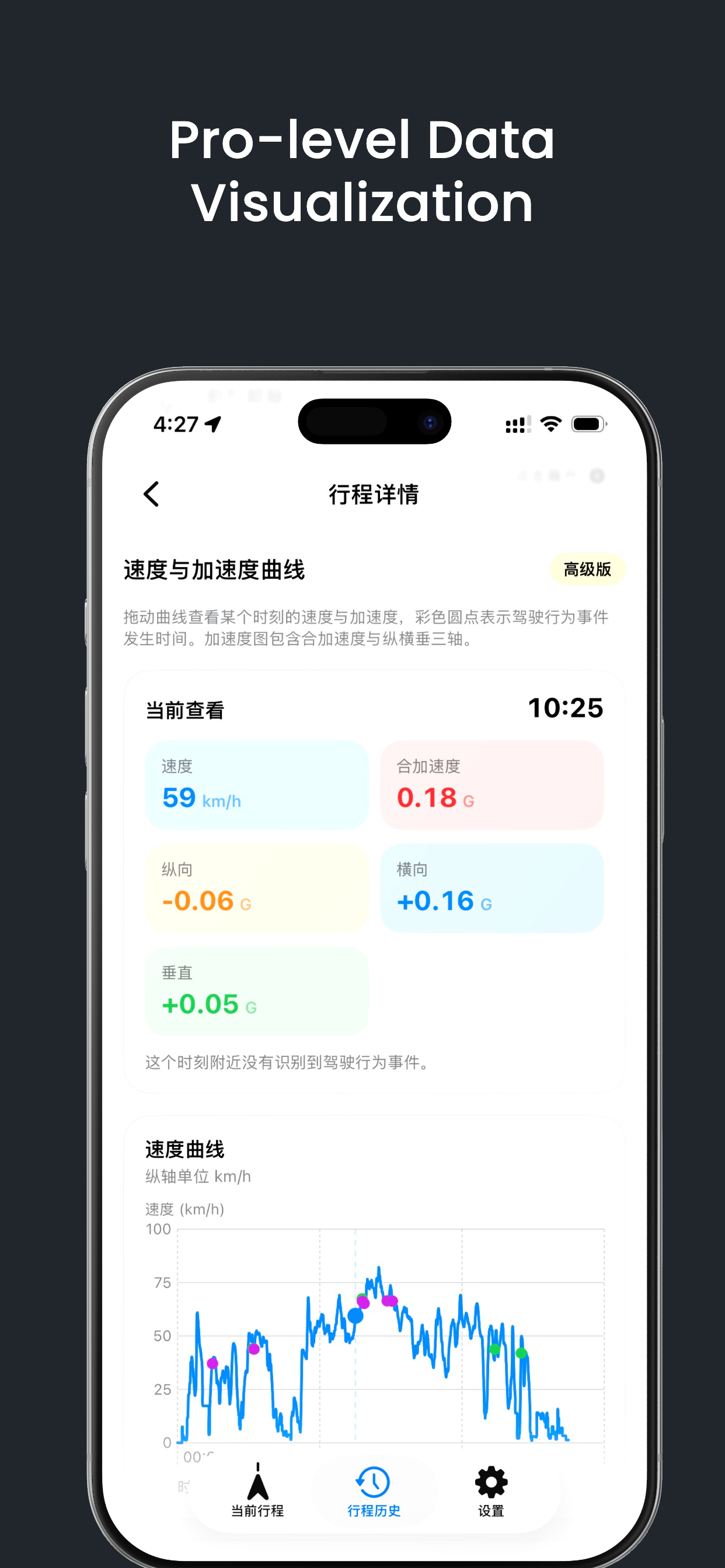 Trip-Meter screenshot 6