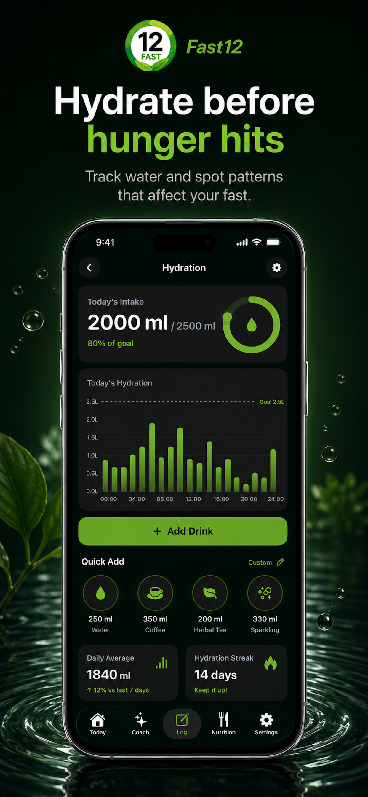 Fast12: Fasting Tracker screenshot 6