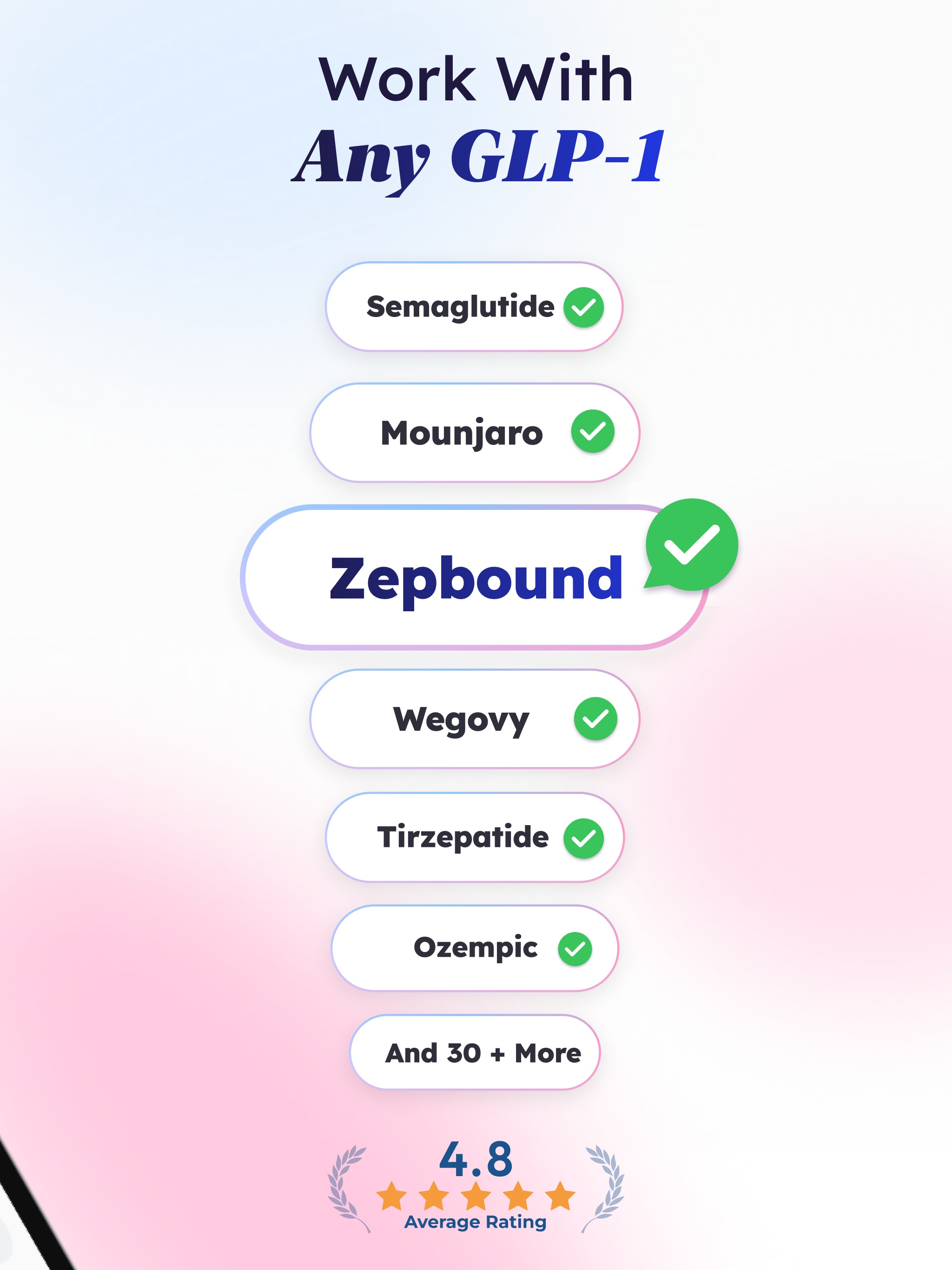 GLP-1 Tracker: Welloop screenshot 11