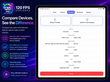 120 FPS Meter & Explorer iPad screenshot