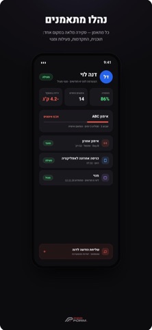 Perform Screenshot 4 of 6