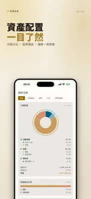 Orua 截圖 2