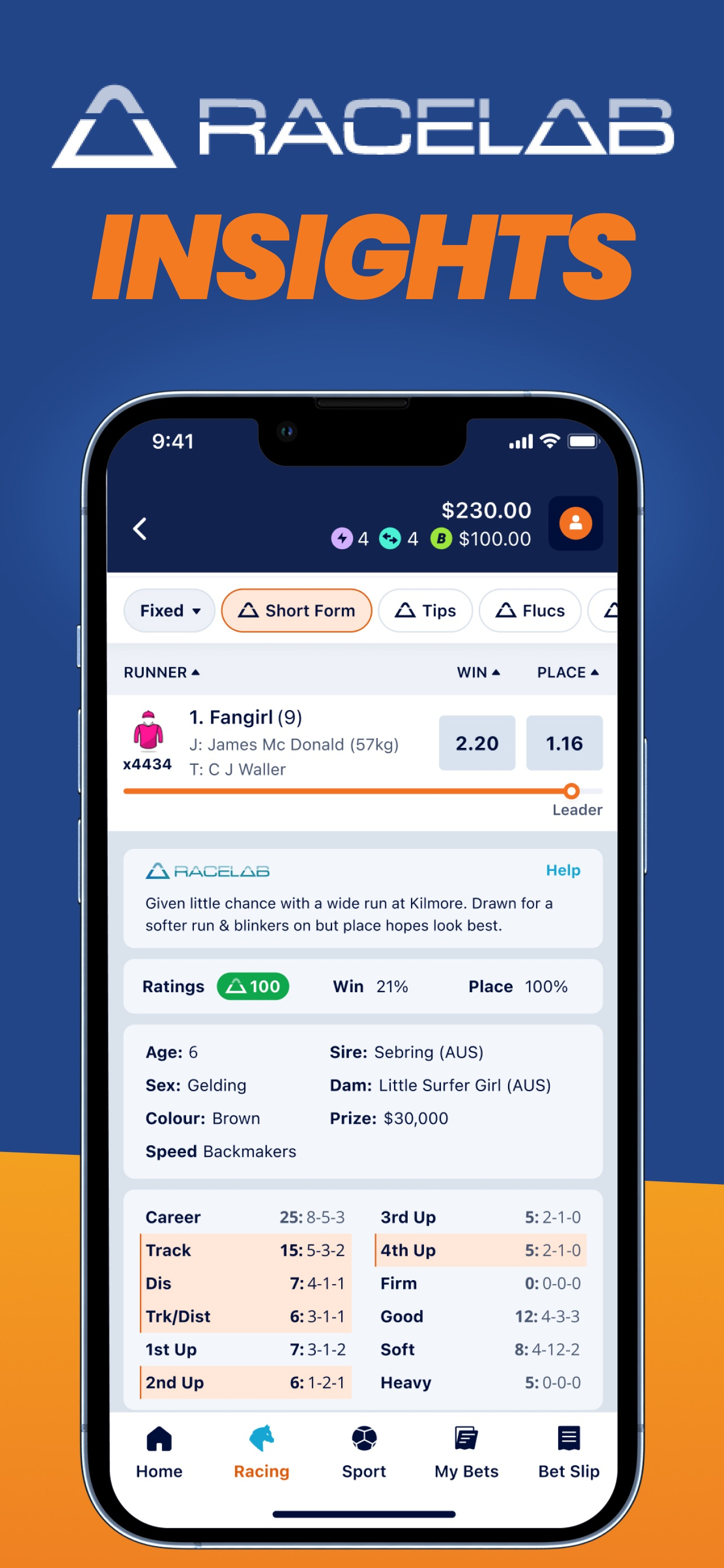 UPC oz – Online Sports Betting