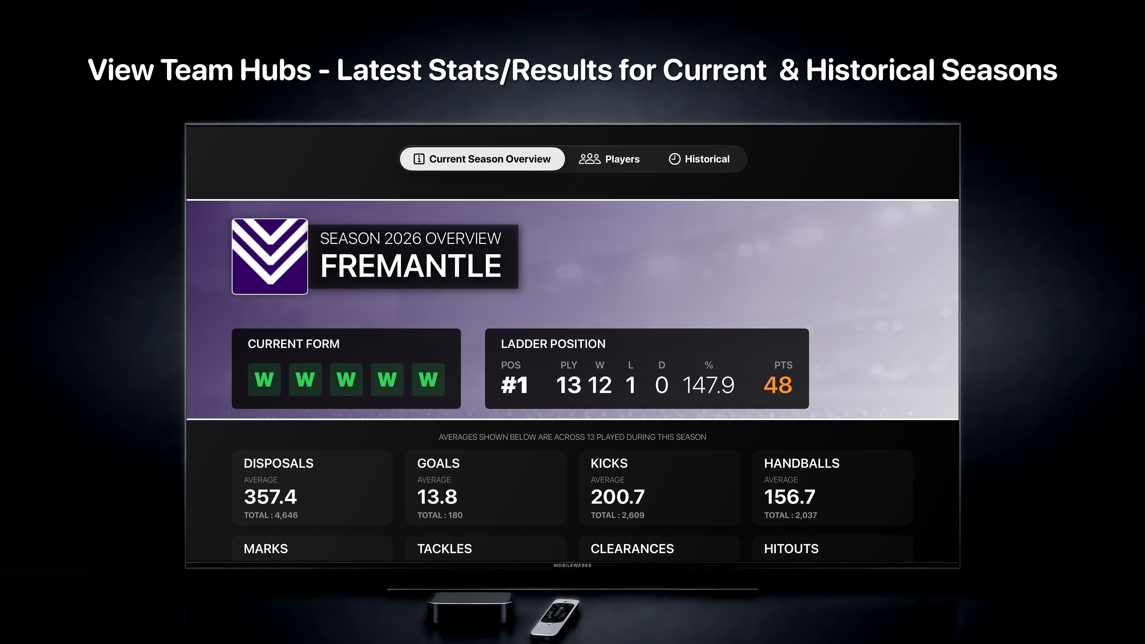 AU FootyStats screenshot 9
