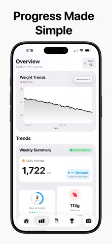 Forkly AI - Calorie Tracker screenshot