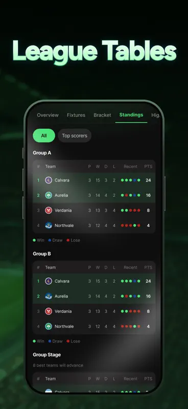 Live Score: Soccer Games Today screenshot 7 of 8