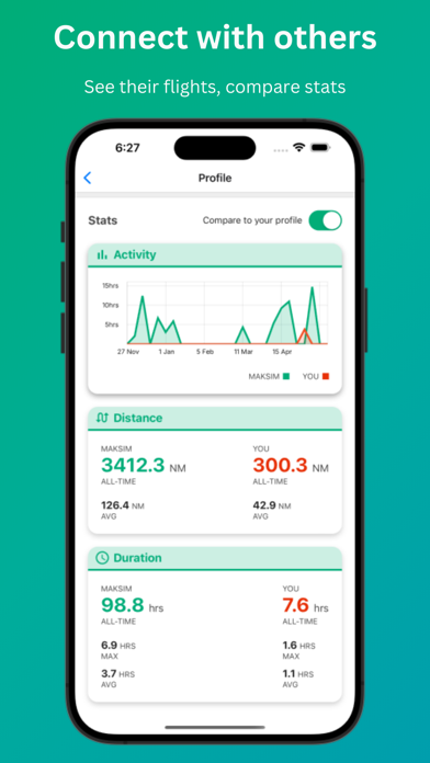 AviNet Screenshot
