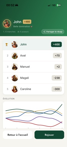 Tarot Compteur Points & Scores iPhone screenshot