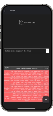 InWave IHMS screenshot