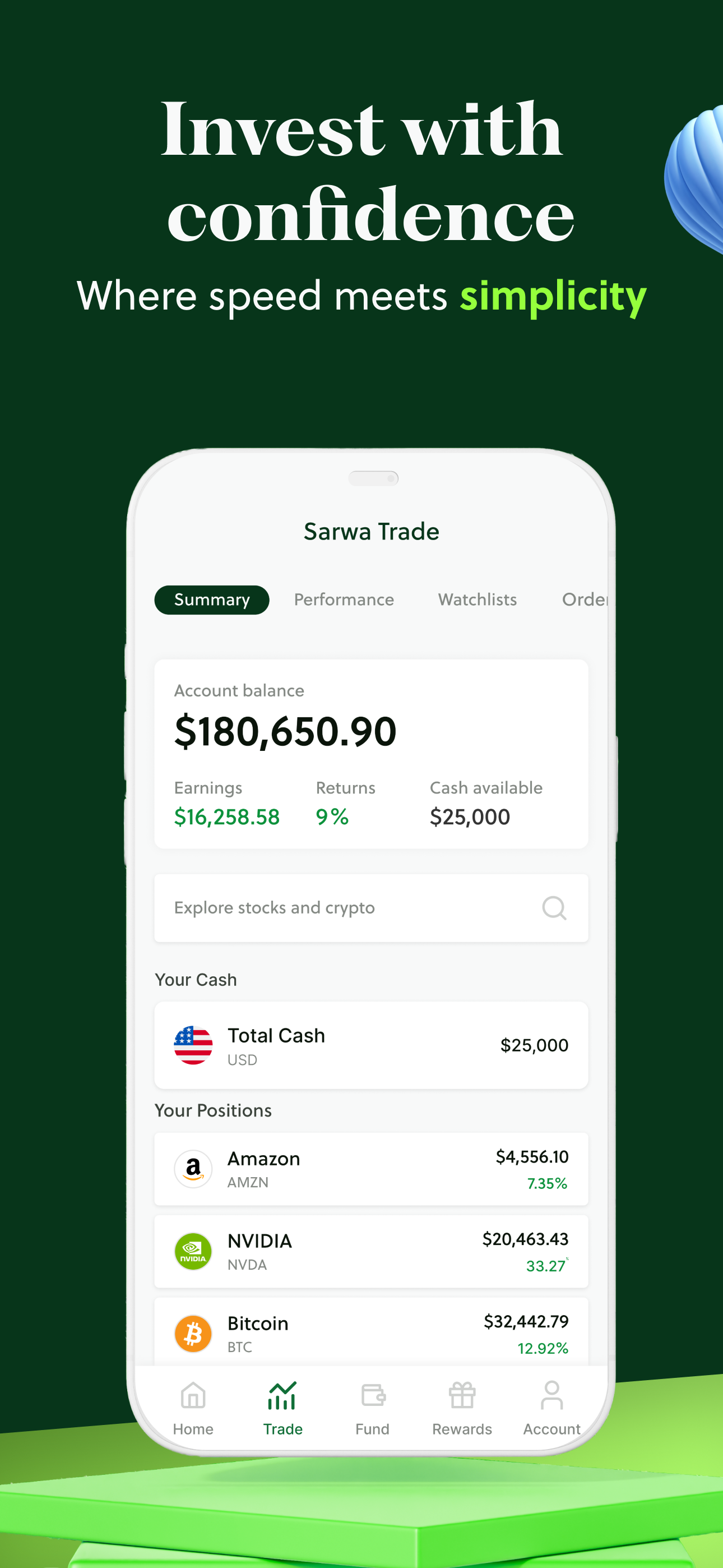 Sarwa: Invest, Trade & Save