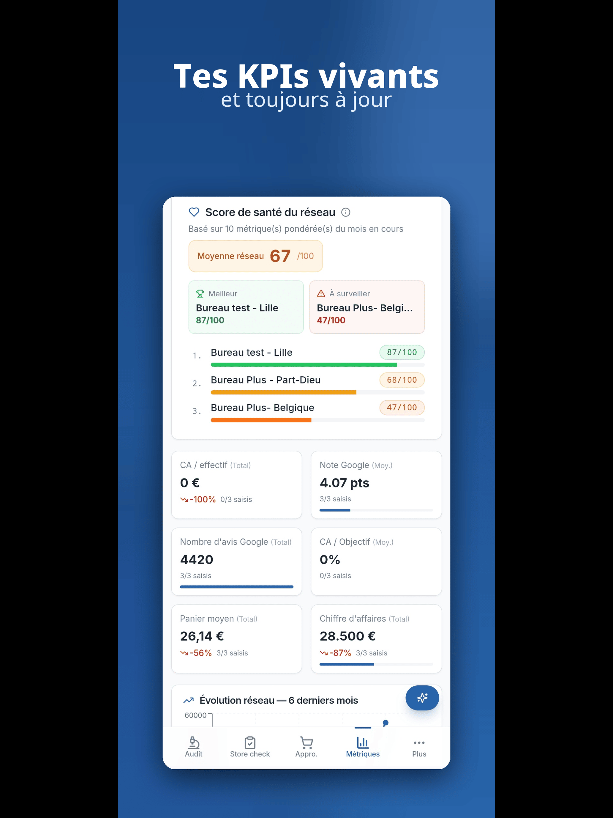 REVA REtail Virtual Assistant screenshot 7