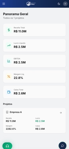GeraProfit screenshot