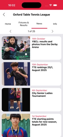 TT Leagues screenshot