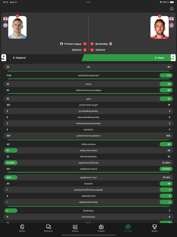93mins iPad screenshot 3 - Sports app