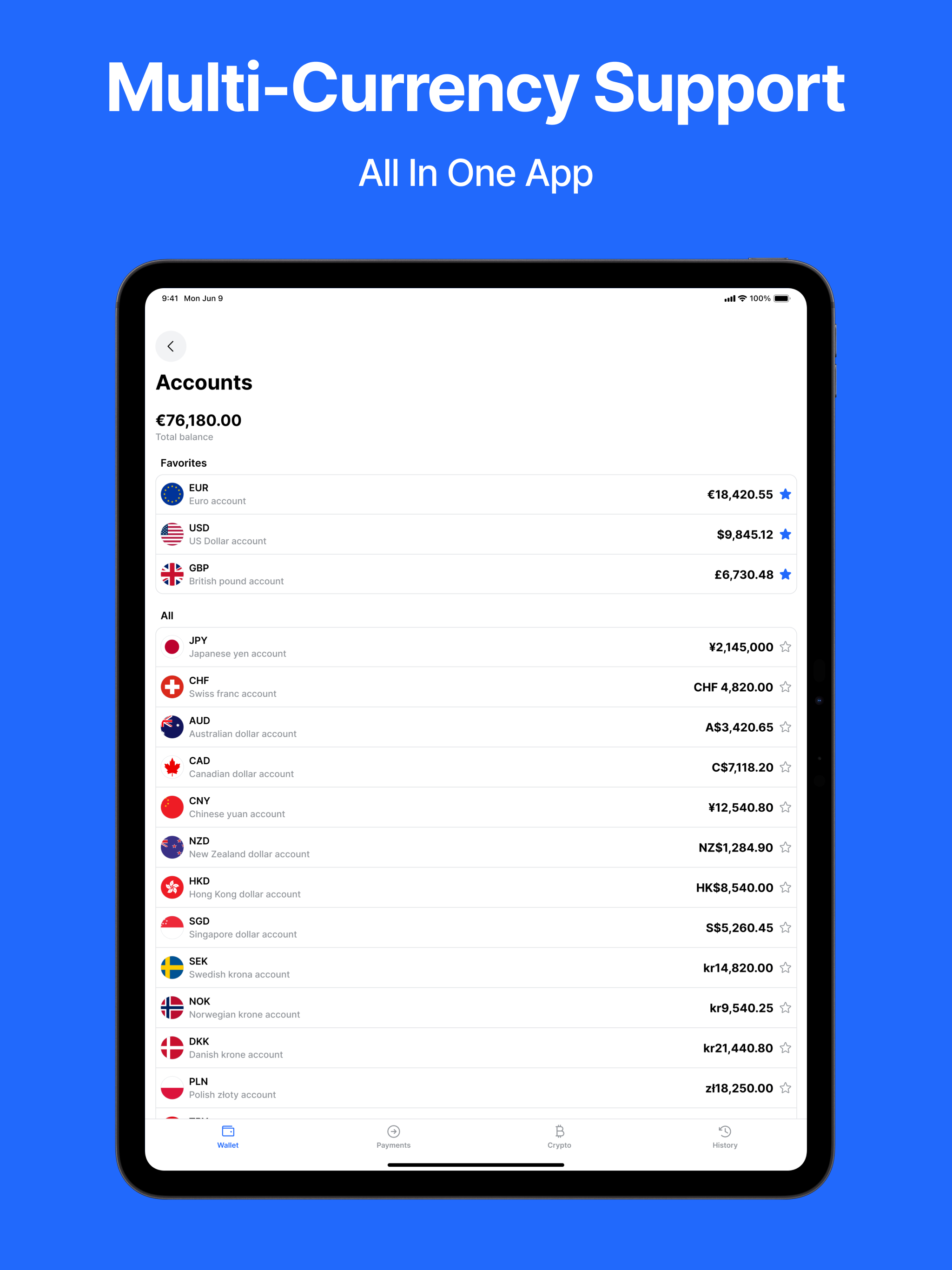 Credits.com screenshot 11