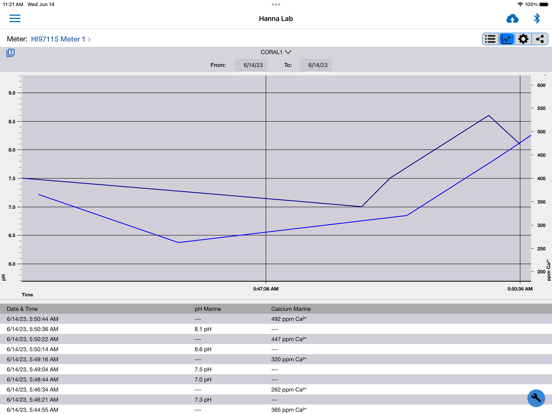 Hanna Lab iPad screenshot 10 - Utilities app