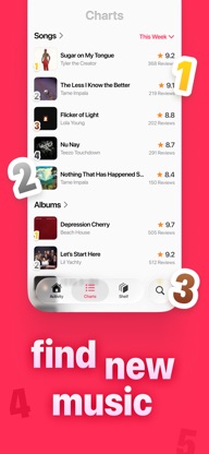 Rate.fm - Rate Your Music screenshot 4