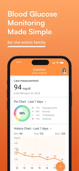 Blood Sugar Diary for Diabetes screenshot 1