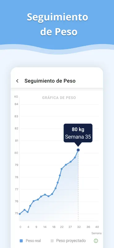 Embarazo. screenshot 4 of 8