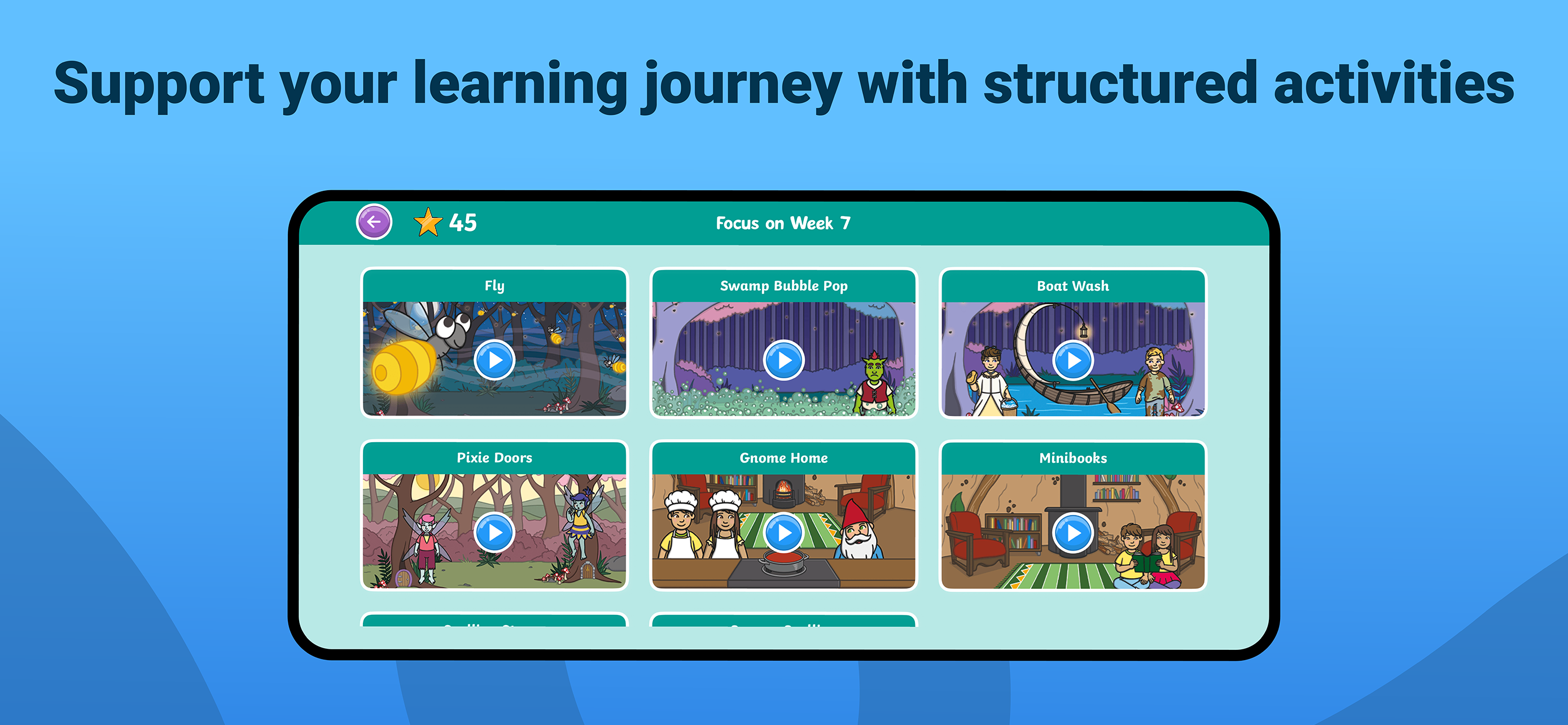 Twinkl Phonics: Read & Spell