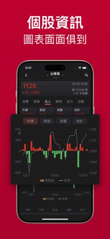 玩股網 screenshot