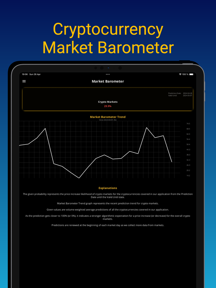 AI Crypto Trading Simulator