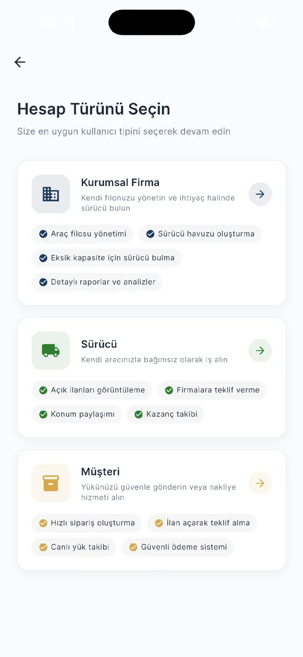 Screenshot #2 pour TırNet