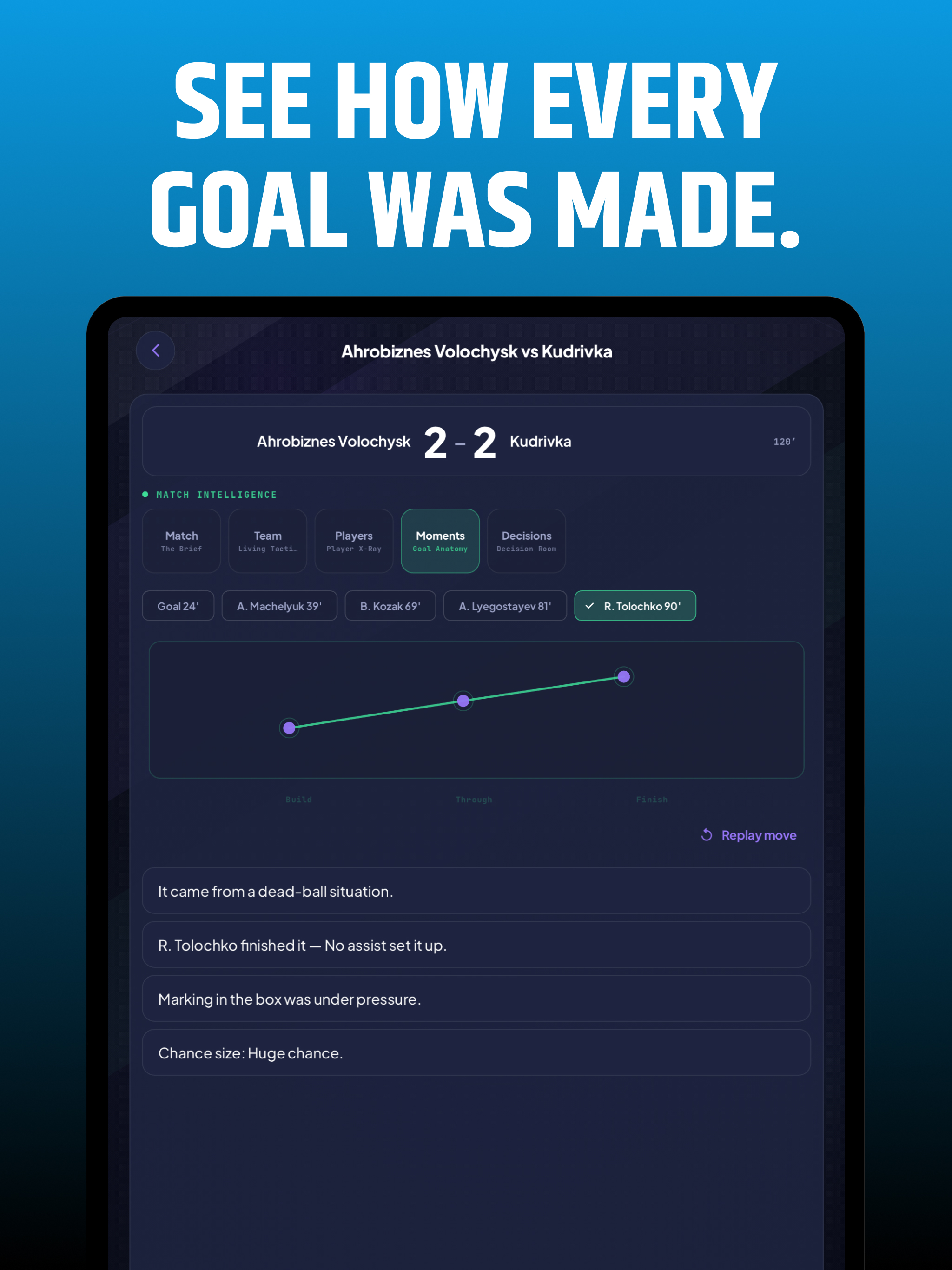 سوريا لايف - تطبيق رياضي screenshot 9