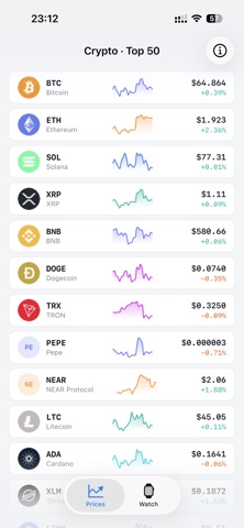CryptoWatch – Prices & Widgets Screenshot 1 of 2