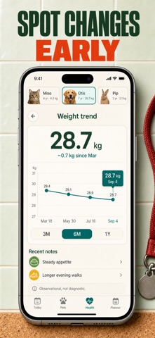 Pet Care Tracker: Multi-Pet Screenshot 7 of 10