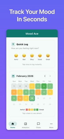 AI Mood Tracker: Mood Ace iPhone screenshot