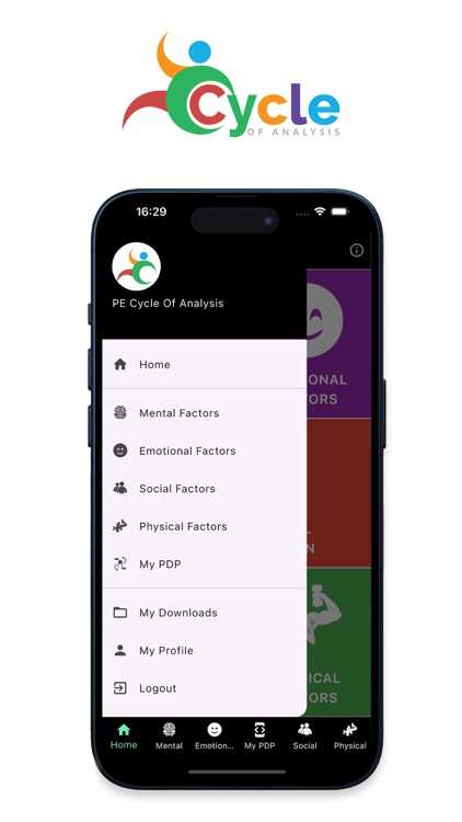 PE Cycle of Analysis screenshot-8