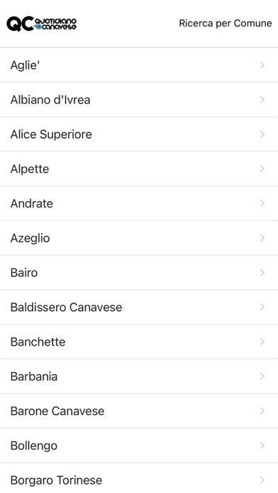 QC Quotidiano del Canavese Screenshot