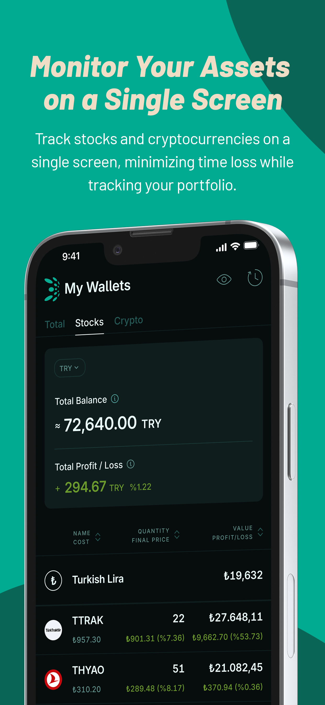 BtcTurk | Hisse: Buy Sell