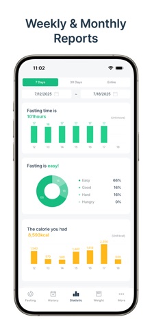 InterFasting - Fasting Tracker Screenshot 8 of 9