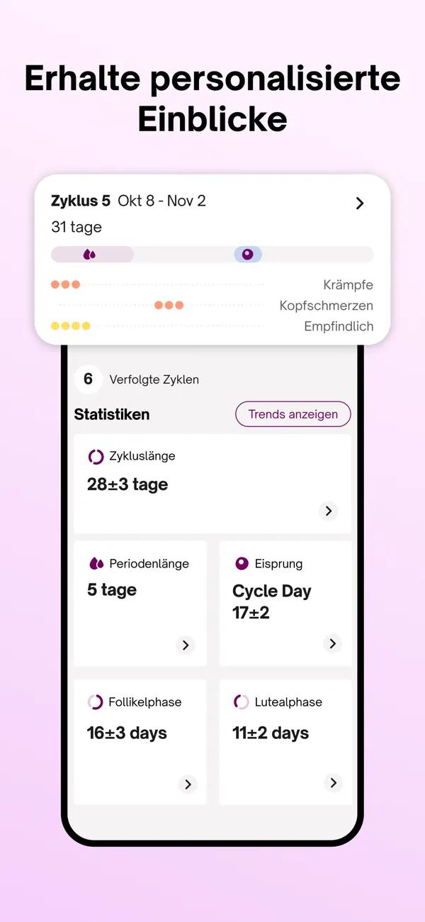 Natural Cycles: Birth Control Screenshot 5