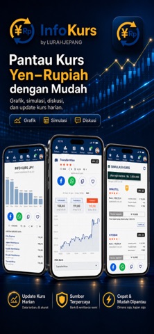 InfoKurs by LurahJepang iPhone screenshot