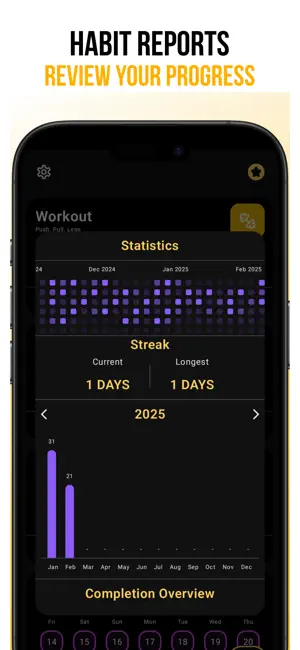 Habit Tracker - HabitBot screenshot 4