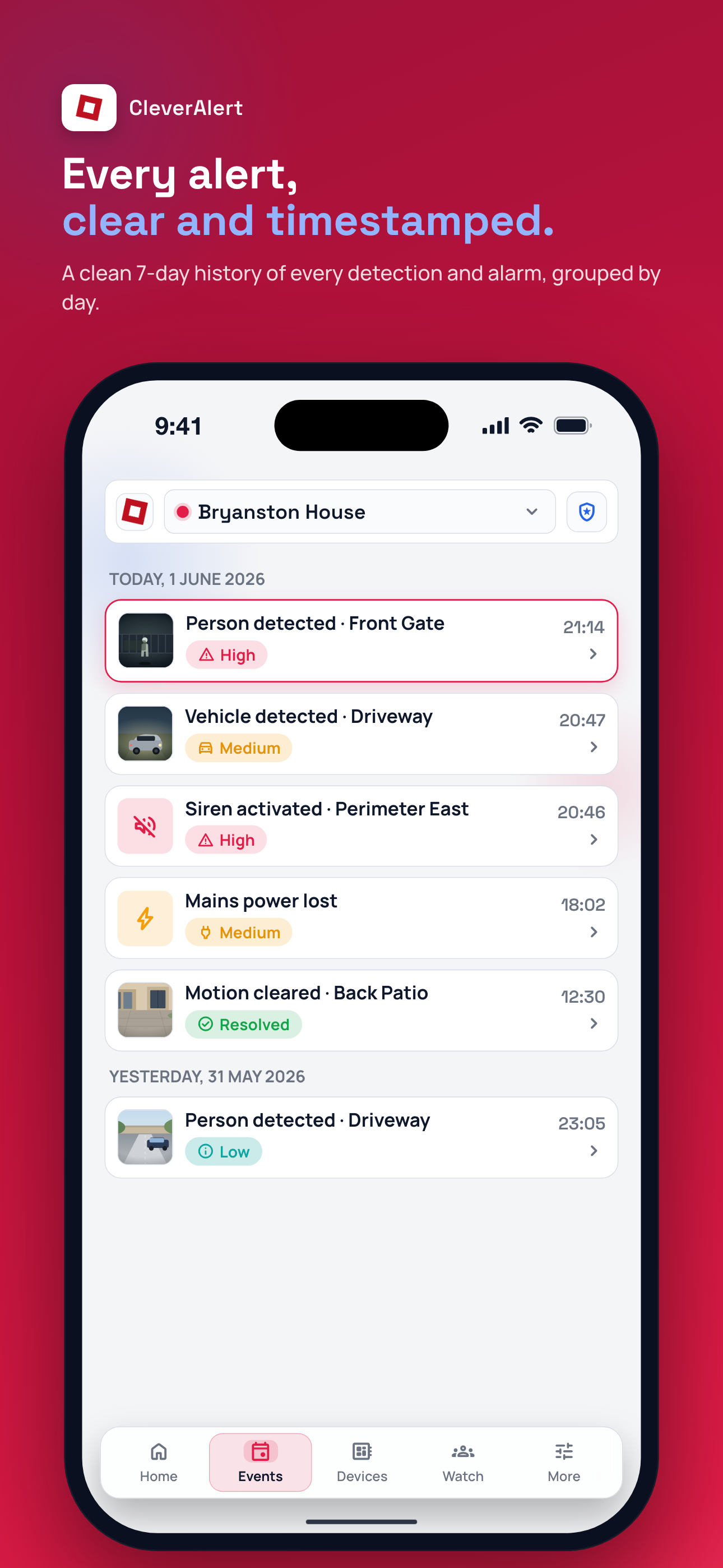 CleverAlert by CleverCam