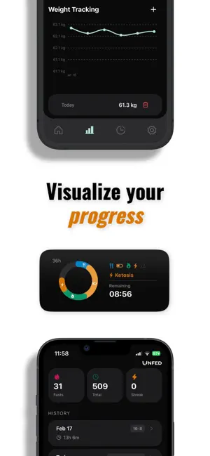 Unfed: Fasting Timer & Phases screenshot 4