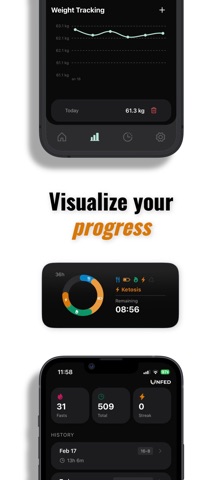 Unfed: Fasting Timer & Phases Screenshot 4 of 5