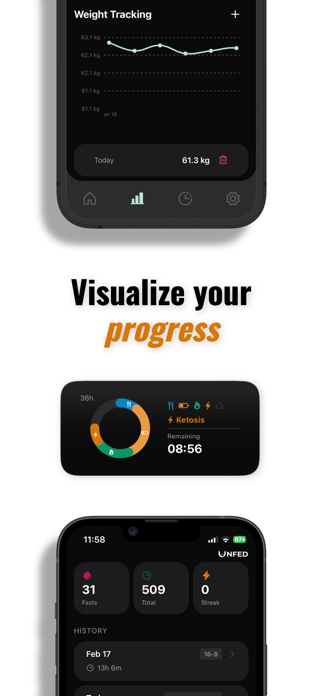 Unfed: Fasting Timer & Phases Screenshot 4 of 5