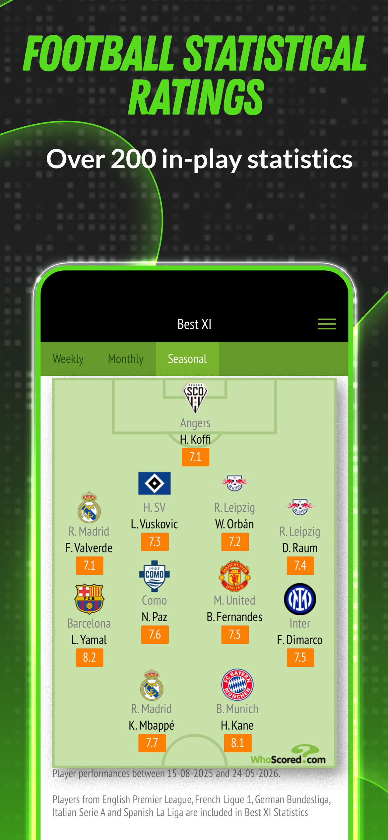 WhoScored Football Live Scores