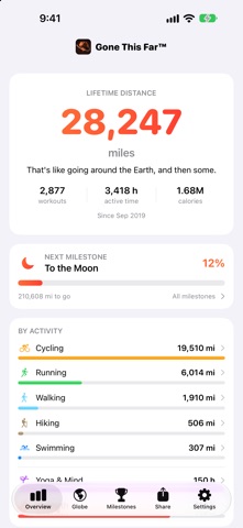 Gone This Far™ Screenshot 1 of 7